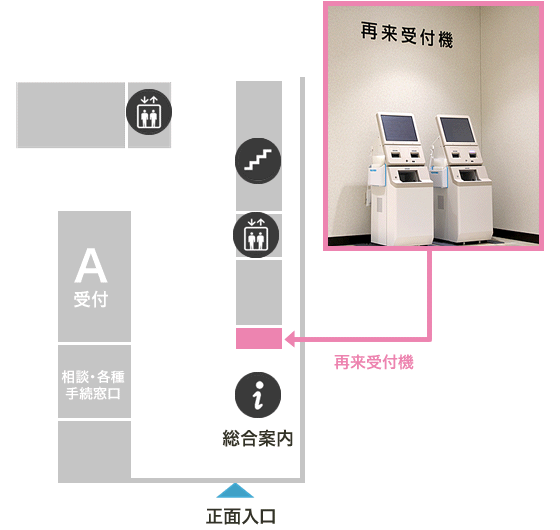 図：フロアマップ